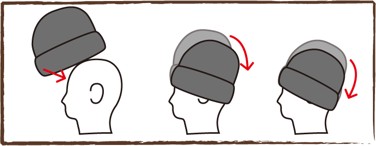 ニット帽（毛糸帽子）のかぶり方のイラスト
